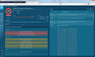 Any.Run 面向公眾免費(fèi)開放的交互式惡意軟件分析沙盒服務(wù)